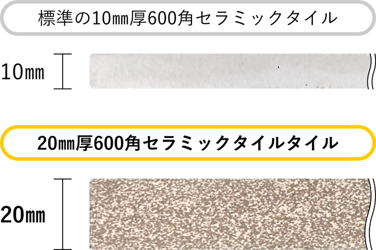 標準の10㎜厚600角セラミックタイル　10㎜　20㎜厚600角セラミックタイル　20㎜