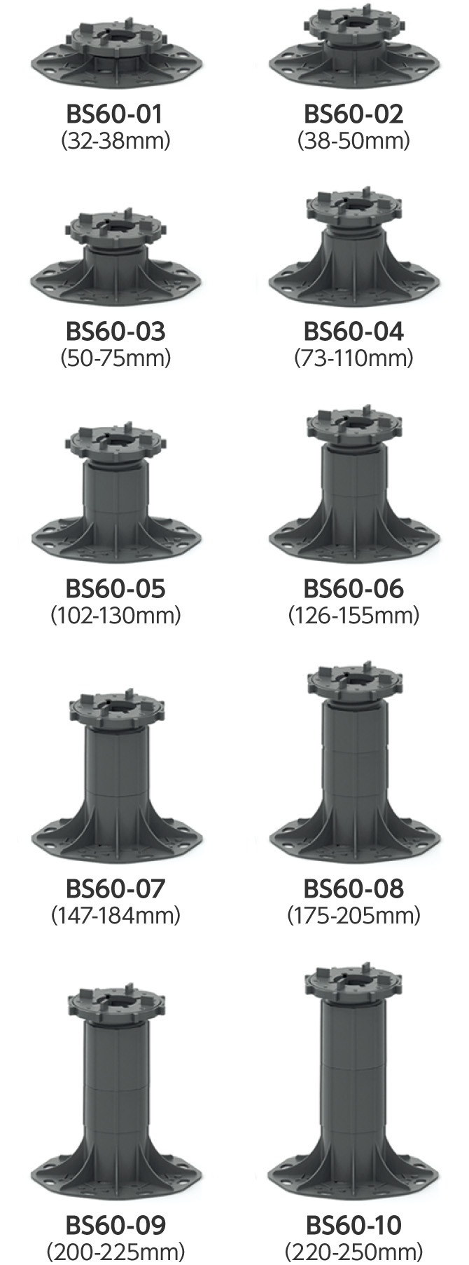 BS60-01(32-38mm) ~ BS60-10(220-250mm)