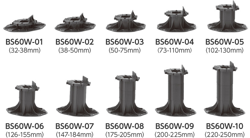 BS60W-1(32-38mm) ~ BS60W-10(220-250mm)