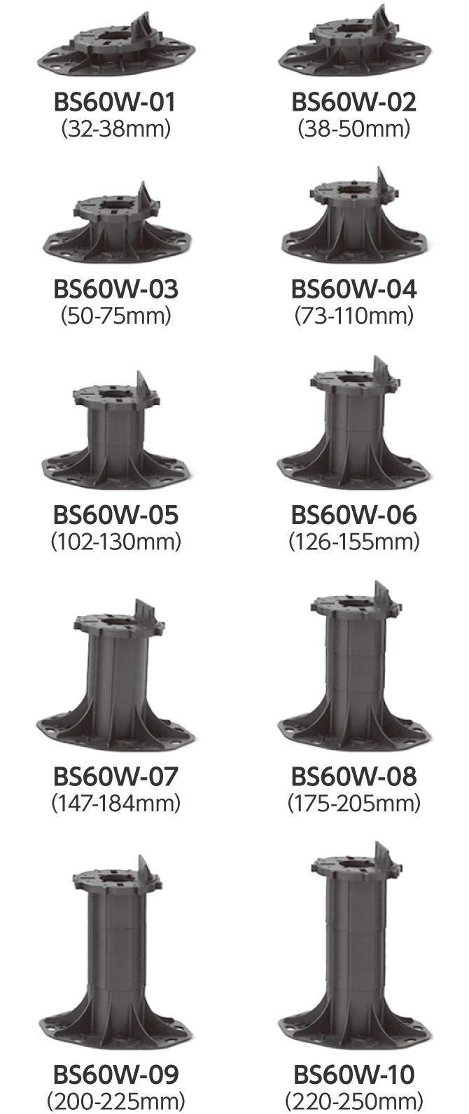 BS60W-1(32-38mm) ~ BS60W-10(220-250mm)