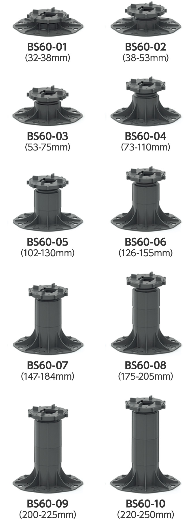 BS60-01(32-38mm) ～ BS60-10(220-250mm)