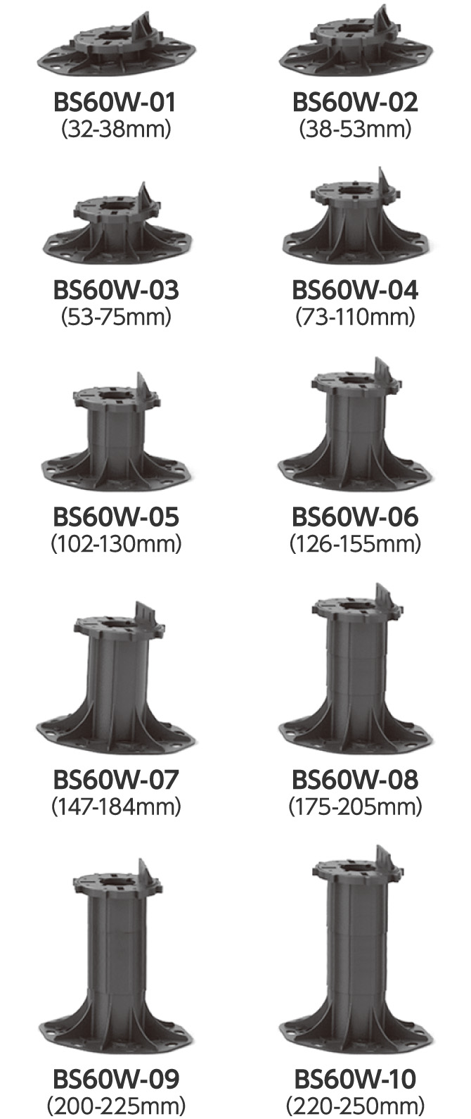 BS60W-1(32-38mm) ～ BS60W-10(220-250mm)