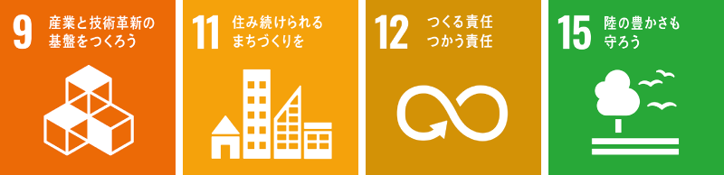 SDGs 9,11,12,15