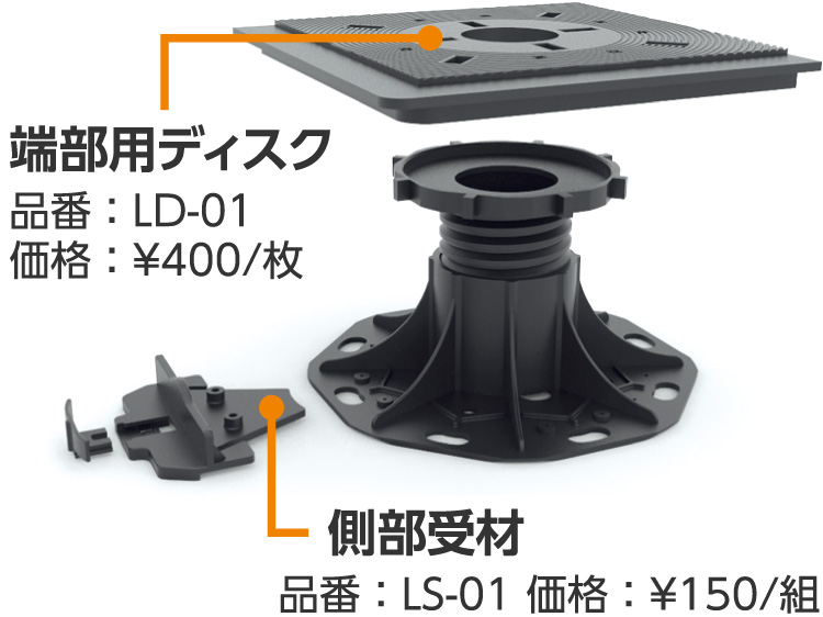 側部受材、端部用ディスク