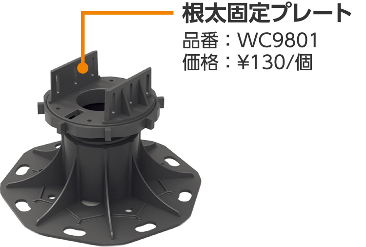 根太固定プレート